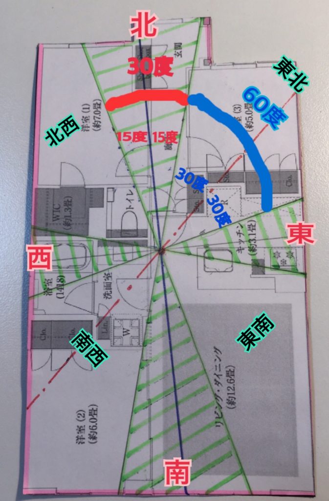 家の間取りから方角を割り出す方法 風水家相における方角の見方 開運風水